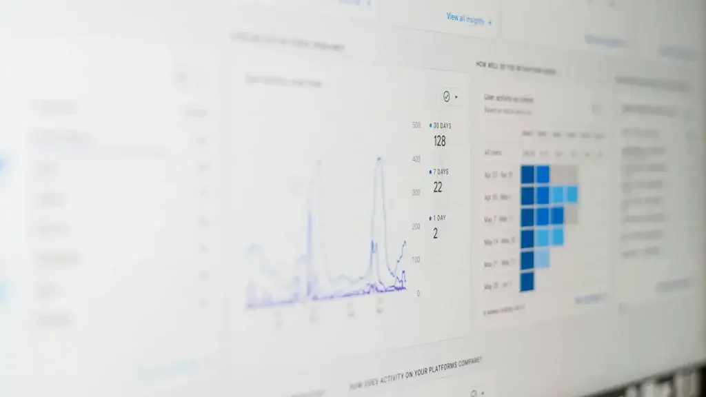 SEO analiza brzine i strukture web stranice